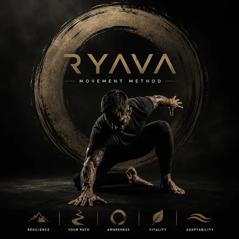 RYAVA Movement Method 1