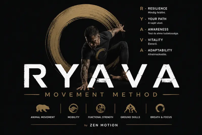 RYAVA Movement Method 2